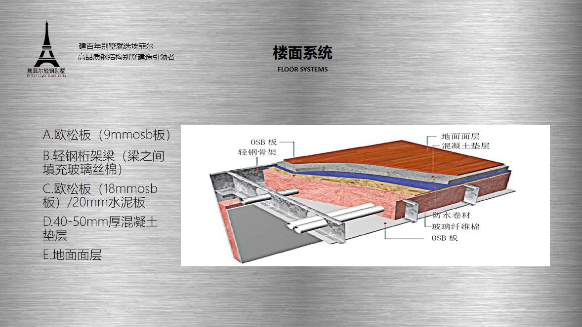 輕鋼知識01.png