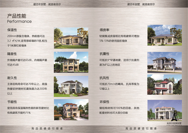 1744682204856341.jpg 鋼結(jié)構別墅07.jpg