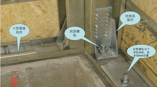 墻體與地基的連接處，進行抗剪抗拔處理，這也是抗震防風的主要原理